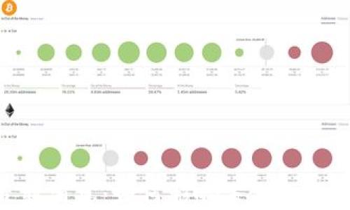 
区块链RDC最新消息：如何影响未来金融与科技的发展
