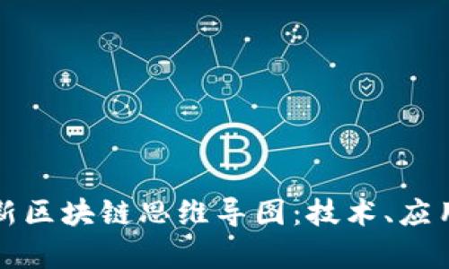 全面解析最新区块链思维导图：技术、应用与未来发展