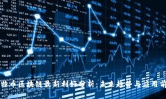 比特币区块链最新利好分析：未来趋势与应用前