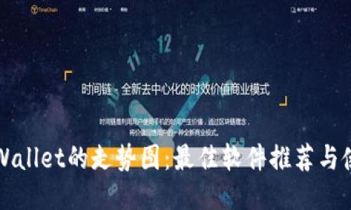 探索TPWallet的走势图：最佳软件推荐与使用指南