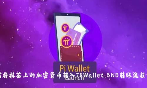 如何将抹茶上的加密货币转入TPWallet：BNB转账流程详解
