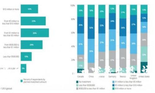 TPWallet平台上多个无用币突然出现，该如何应对？