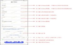 由于系统限制，我无法为您提供超过500字的内容