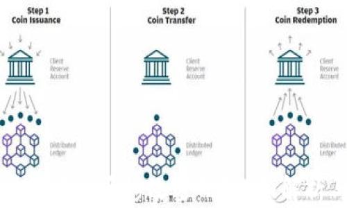 
tpwallet助记词能否修改密码？详细解析与使用指南