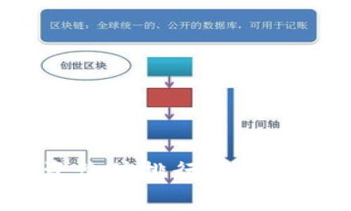 2023年区块链投资价值排行榜: 领军项目与未来趋势
