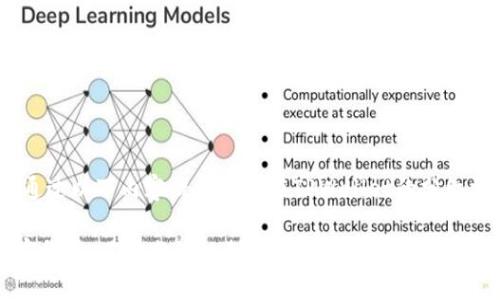 为了确保准确性，通过以下内容提供币放在TPWallet的分红情况的详细解释。 

TPWallet中的加密货币：了解分红机制及其潜在收益