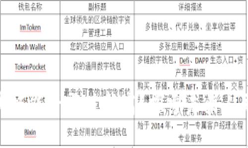 : 2023年：区块链能否突破新高？探索未来人民币价值的潜力