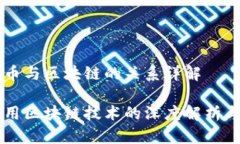 关于比特币与区块链的关系详解比特币使用区块