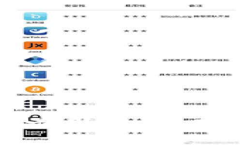 : 深入探索孙铭区块链最新视频：未来技术趋势与市场分析