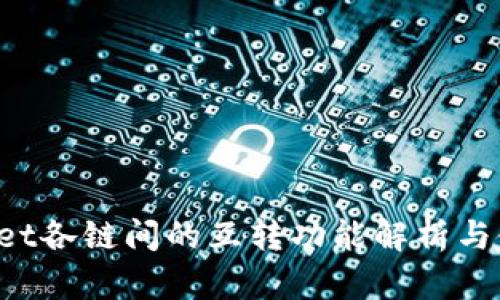  TPWallet各链间的互转功能解析与使用技巧