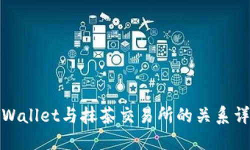 TPWallet与抹茶交易所的关系详解