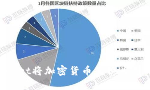 如何使用TPWallet将加密货币兑换为人民币：详细指南
