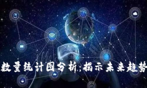 区块链最新数量统计图分析：揭示未来趋势与市场动态