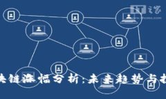 最新区块链涨幅分析：未来趋势与投资机会