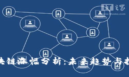 最新区块链涨幅分析：未来趋势与投资机会