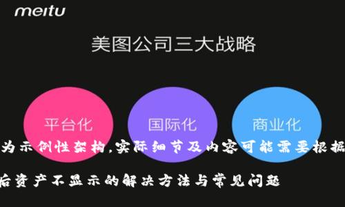 提示：以下内容为示例性架构，实际细节及内容可能需要根据具体情况调整。

TPWallet更新后资产不显示的解决方法与常见问题