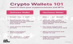 在这里我将为您提供一个关于“TPWallet的助记词如