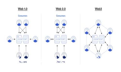 biao ti/biao tibr
利用区块链技术与虚拟币购买房产：未来房地产市场的革命性变革br

/guanjiancibr
区块链, 虚拟币, 房地产, 数字资产/guanjianci

引言
近年来，随着区块链技术的迅猛发展，虚拟货币的普及逐渐成为了公众关注的焦点。在金融、零售、供应链等多个领域，区块链技术都以其去中心化、透明性和安全性引发了变革。而在房地产领域，区块链和虚拟币的融合也开始进入我们的视野，尤其是在房产交易中。本文将探讨如何利用区块链和虚拟币购买房产，以及这种模式可能给房地产市场带来的影响。

区块链技术的基础知识
区块链是一种分布式账本技术，其核心特征在于去中心化和不可篡改性。通过将交易记录以区块形式串联在一起，并在全球的多个节点上同步，区块链确保了数据的透明性和安全性。在区块链网络上，每笔交易都需要经过网络节点的验证，这样可以有效防止欺诈和数据篡改。
此外，区块链还可以实现智能合约功能。智能合约是一种自动执行合约条款的协议，能够在特定条件被满足时自动执行相关交易，这为房地产交易提供了极大的便利。

虚拟币在房地产交易中的应用
虚拟货币，尤其是比特币、以太坊等主流币种，已被越来越多的人接受作为交易手段。在房地产交易中，虚拟币的使用不仅可以提高交易效率，还能减少中介费用。
例如，当买家使用比特币购买房产时，交易可以通过区块链以去中心化的方式直接进行，省去了传统交易中繁琐的手续和中介费。另外，由于区块链的高透明性，所有交易记录都可以在链上追溯，确保了交易的公正性。

购房流程解析
以下是利用区块链和虚拟币购买房产的一般流程：
1. 确定房产：买家选择想要购买的房产，并对其进行尽职调查。
2. 购买意向：买家需要与卖方达成一致的购买意向，并进行条件谈判。
3. 智能合约的创建：双方同意后，开发者会基于双方的意图和协议创建智能合约，并在区块链上记录购买的相关信息。
4. 资金转移：买方将虚拟币转移到智能合约中，确保交易的安全性。
5. 交易完成：当所有条件都满足，智能合约将自动执行，完成交易并将房产所有权转移。

区块链技术在房地产中的优势
1. 去中心化：通过区块链技术，可以消除不必要的中介机构，从而降低交易成本。
2. 透明度：所有交易都在链上实时记录，任何人都可以查询，大大增强了交易的透明性。
3. 安全性：区块链技术的不可篡改性保障了交易记录的真实性。
4. 速度：传统房产交易通常需要数周甚至数月，通过区块链技术后，交易可以在几天或甚至几小时内完成。

潜在的问题与挑战
尽管区块链和虚拟币在房地产交易中带来了许多潜在的好处，但也面临着一些挑战：
1. 法律和监管：许多国家的法律尚未完善，相关法律的缺失会对虚拟货币交易带来很大障碍。
2. 价格波动：虚拟币的价格波动较大，如何克服这个问题是未来交易中的重要挑战。
3. 技术普及：尽管区块链技术已经初具规模，但仍需进一步教育和推广。
4. 呈现风险：由于虚拟币交易的匿名性，可能会涉及到洗钱、诈骗等风险。

相关问题1：区块链技术在国内房地产市场的前景如何？
在中国，房地产市场庞大，监管严格，因此在利用区块链技术提升交易效率、透明度的方面尚处于探索阶段。近年来，国家也对区块链技术表达了支持态度，多个地方政府开始试行区块链技术来提升房地产交易的透明度。
例如，一些城市已经推出了基于区块链的土地交易平台，允许各方在链上进行土地出让、合同签订等操作。通过这样的创新，未来房地产市场的透明度将大大提高，有效减少土地交易中的腐败行为。
此外，随着房地产的数字化进程加速，虚拟币的应用也在逐步向国内市场渗透。尽管目前仍有法律与监管的局限，但随着技术的发展与社会的接纳程度提高，未来我们或许能看到更多基于区块链的房产交易案例。

相关问题2：如何确保虚拟币在房地产交易中的合法性？
确保虚拟币在房地产交易中的合法性，首先需要明确相关地区的法律法规，特别是对虚拟货币的定义、使用范围及其监管政策。
其次，买卖双方在使用虚拟币交易前，必须进行充分的尽职调查，确保交易的合规性。建议在交易中引入专业的法律顾问，以确保所有交易都符合当地法律的要求。
此外，随着虚拟货币的广泛应用，各国政府和监管机构也在逐步制定相关政策。因此，关注政策的变化和市场动向，使得交易双方能更好地应对相关法律风险，将是确保虚拟币合法使用的重要组成部分。

相关问题3：区块链购房的安全性如何保障？
在区块链购房过程中，安全性是至关重要的一环。首先，买卖双方在进行交易时，应当选择专业的区块链平台，确保平台的安全性，避免使用未经验证的平台。
其次，交易的每一步都应记录在区块链上，确保数据的不可篡改性。这样不仅有助于追溯交易过程，也能有效保障资产的安全性。
最后，建议在交易过程中引入第三方机构进行风险评估，尤其是在高额交易中，增加额外的安全保障。

相关问题4：房地产市场的潜在风险及其应对措施是什么？
房地产市场的潜在风险包括市场价格波动、法律风险、技术风险等。首先，房产市场受多种因素影响，市场价格的波动可能给投资者带来损失。
其次，法律风险主要体现在政策的不确定性和合规风险。因此，做好市场的政策研究，及时调整投资策略是非常必要的。
技术风险包括系统漏洞、网络攻击等，建议投资者在交易时选择可信赖的技术供应商，并做好数据备份。
综上所述，虽然区块链与虚拟币在房地产购房中引入了一些新的理念与方法，但仍需要谨慎地处理相关风险，以确保资产的安全和增值。

结语
综上所述，区块链技术与虚拟币在房地产市场中的应用，将为未来房产交易带来新的变革。通过提升交易透明度、降低成本、提高效率，这种新模式正在逐渐被越来越多的投资者和购房者所接受。当然，在享受这些便利的同时，我们也需要关注相关的法律及市场风险，以确保交易的安全和合法性。未来的房地产市场，将随着技术的不断更新与发展，迎来更加多元化和高效的交易方式。