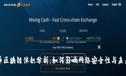 比特币区块链体积分析：如何影响网络安全性与未来发展