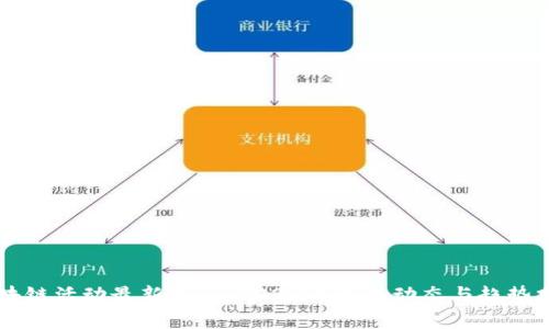 区块链活动最新消息：2023年最新动态与趋势分析