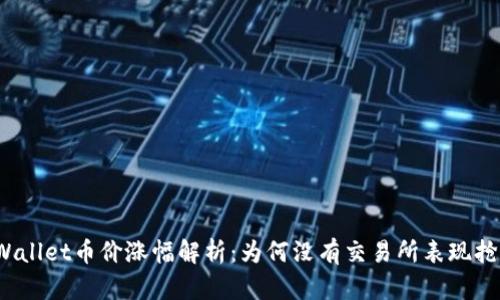 TPWallet币价涨幅解析：为何没有交易所表现抢眼？