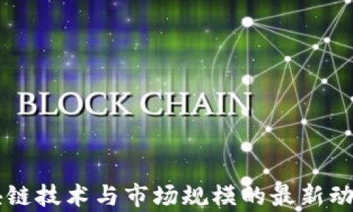 
中国区块链技术与市场规模的最新动态与分析