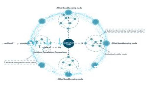 目前有关 TPWallet 的具体信息较少，它可能是与特定区块链或加密货币钱包相关的。因此，关于具体通道的信息可能会有所不同，具体取决于 TPWallet 所支持的区块链和网络。

通常情况下，加密货币钱包使用的通道需基于以下几个因素：

1. **区块链协议**：TPWallet 可能支持多个区块链协议，如以太坊、比特币等，这些不同的链各自有不同的交易通道。
   
2. **网络状态**：一些钱包在不同的时间会选择不同的网络通道，尤其是在高峰期以提高交易速度和降低费用。

3. **技术升级**：通道和协议的选择可能随着钱包软件的升级和更新而变化。

4. **用户需求**：如果有需求，TPWallet 可能会增加对更多通道的支持，便于用户使用。

如果你想了解 TPWallet 使用的具体通道，建议你访问他们的官方网站或咨询他们的客服获取最准确的信息。