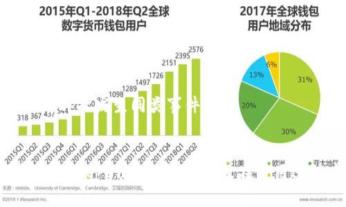   tpwallet如何重新设置密码？详细指导与解决方案 / 
 guanjianci tpwallet, 重新设置密码, 钱包安全, 密码保护 /guanjianci 

引言
在数字货币迅速发展的今天，数字钱包作为存储和管理数字资产的重要工具，其安全性不容忽视。这篇文章将详细介绍如何在tpwallet中重新设置密码，确保您的资产安全。同时，我们也将探讨一些与钱包安全相关的问题，助您更好地管理和保护您的数字资产。

tpwallet概述
tpwallet是一款功能强大且用户友好的数字货币钱包，支持多种主流数字货币的存储与交易。它不仅具备基本的加密钱包功能，还提供了便捷的用户界面和丰富的安全选项。然而，有时候我们可能会 forget 密码，或希望更换密码以增强安全性，这就需要重新设置钱包密码。

如何重新设置tpwallet的密码
重新设置tpwallet的密码通常可以通过以下步骤完成：
ol
    listrong打开tpwallet应用：/strong首先，确保您已经安装并打开了tpwallet应用。/li
    listrong进入设置页面：/strong在应用内，找到并点击“设置”图标，通常位于主界面的右上角。/li
    listrong选择“安全”选项：/strong在设置页面中，找到并选择“安全”或者“账户安全”选项。/li
    listrong点击“修改密码”：/strong在安全选项中，您应该能够找到“修改密码”或者“重置密码”的链接。/li
    listrong输入当前密码：/strong为了安全起见，系统会要求您输入当前的密码。/li
    listrong设置新密码：/strong根据提示设置一个新的密码，确保新密码强度高，包含字母、数字和特殊字符。/li
    listrong确认新密码：/strong再次输入新密码以确认，确保两次输入相同。/li
    listrong保存更改：/strong点击“保存”或者“确认”以完成密码的重置。/li
/ol
密码成功重置后，您在登录时就可以使用新的密码进行访问。

重要提示
在您重新设置密码时，请务必遵循以下安全建议：
ul
    li确保新密码具有足够的复杂性，避免使用生日、名字等容易猜到的组合。/li
    li定期更换密码，可以大大增强账户安全性。/li
    li启用双重认证（2FA）功能，以增加额外的安全保护。/li
    li务必将新密码记录在安全的地方，避免遗忘导致无法访问钱包。/li
/ul

常见问题解答

1. 如果我忘记了tpwallet的当前密码，应该怎么办？
如果您忘记了当前的tpwallet密码，重新设置密码的过程会比较复杂，但仍然有一些解决方法。tpwallet提供了一些恢复选项，通过这些选项，您可以在一定程度上恢复对钱包的访问。
首先，您需要查看tpwallet是否提供了密码恢复功能。许多数字钱包在用户注册时会要求设置安全问题，或将恢复助记词等信息提供给用户，这可以用来恢复账户。如果您在注册阶段设置过这些功能，那么您可以通过它们来重置您的密码。
此外，如果tpwallet支持利用邮箱或手机号码进行密码重置，您可以尝试通过这些方式进行账户恢复。通常，您只需在登录界面找到“忘记密码”的链接，按照提示输入相关信息，系统就会发送重设密码的链接到您的邮箱或手机上。
如果没有以上的方法，您可能需要联系客服支持，提供相关信息以证明您的身份，寻求他们的帮助。在申请恢复时，要耐心并确保提供足够的信息以供他们验证。

2. 如何增强tpwallet的安全性？
增强tpwallet安全性的措施有很多，以下是一些最佳实践，可以有效提高钱包的安全性：
strong启用双重认证：/strong双重认证（2FA）是一种额外的安全层。在tpwallet中启用后，每次登录时，您将需要输入一次性验证码，这大大增加了账户被攻击的难度。
strong定期更改密码：/strong为了防止密码泄露，建议定期更改您的钱包密码。这意味着即使黑客获取了您的密码，他们在短时间内也未必可以访问您的账户。
strong使用强密码：/strong创建复杂且难以猜测的密码，包含字母、数字和特殊字符，不要使用生日、姓名等容易被猜到的信息。
strong定期备份钱包信息：/strong定期备份您的钱包文件及助记词，并将其存储在安全的地方。在出现任何问题时，您可以通过备份恢复钱包。
strong避免公共Wi-Fi：/strong尽量避免在公共Wi-Fi网络上进行与钱包相关的操作，如果必须在公共网络中进行，使用VPN服务以增加网络传输的安全性。


3. 如何选择安全的钱包软件？
选择一个安全的钱包软件是保护数字资产的第一步。以下是一些可以帮助您做出明智选择的标准：
strong开源软件：/strong优先选择开源钱包软件，这样可以确保社区能够审查其代码，增加安全性。
strong良好的用户评价：/strong查看其他用户对钱包软件的评价，了解其安全性和用户体验。
strong强大的加密功能：/strong确保钱包软件提供强大的加密技术，以保护用户数据和资产。
strong多重签名功能：/strong选择支持多重签名的钱包，这意味着需要多个密钥进行交易授权，增加安全性。
strong拥有良好的支持服务：/strong选择那些拥有良好客户支持的品牌，可以在出现问题时加快问题解决的效率。


4. 如果我的tpwallet被盗，应该如何处理？
如果您觉得tpwallet可能被盗或资产丢失，应立即采取以下措施：
strong立即更改密码：/strong如果您仍然可以访问钱包，请尽快更改密码以防止盗窃。
strong检查最近的交易记录：/strong查看并记录可疑的交易信息，保持与交易所或相关方的通讯，以共同努力追回资产。
strong联系钱包支持团队：/strong如有必要，联系tpwallet的支持团队，报告账户被盗的情况，可能会得到一些帮助和指导。
strong提高安全防护：/strong恢复账户后，立即采取增强安全防护的措施，如更改密码、启用双重认证等，最大程度上避免再次发生同类事件。

结论
在使用tpwallet或任何数字钱包时，密码的管理和安全性始终是重中之重。希望通过本文的介绍，您能充分了解如何重新设置tpwallet密码，以及在使用过程中应注意的安全事项。若您在使用过程中有任何问题，建议及时获取官方支持，保护好自己的数字资产。