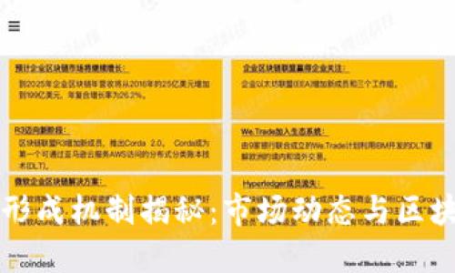 TPWallet价格形成机制揭秘：市场动态与区块链科技的影响