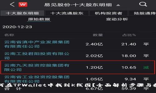 如何在TPWallet中找到K线图？全面解析步骤与技巧