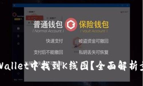 如何在TPWallet中找到K线图？全面解析步骤与技巧